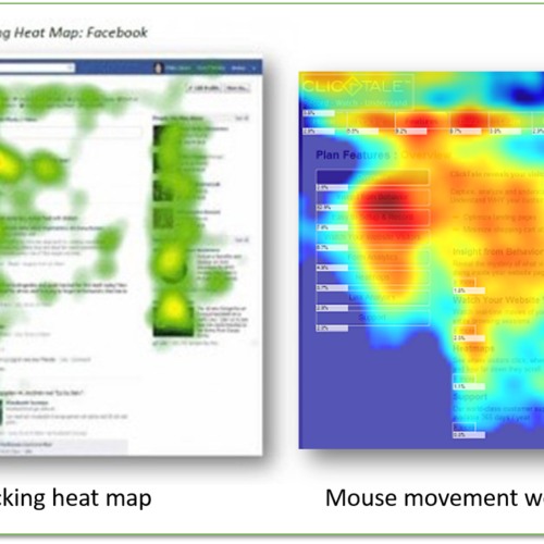 Heat Map - Heat Map Example 500x500 
